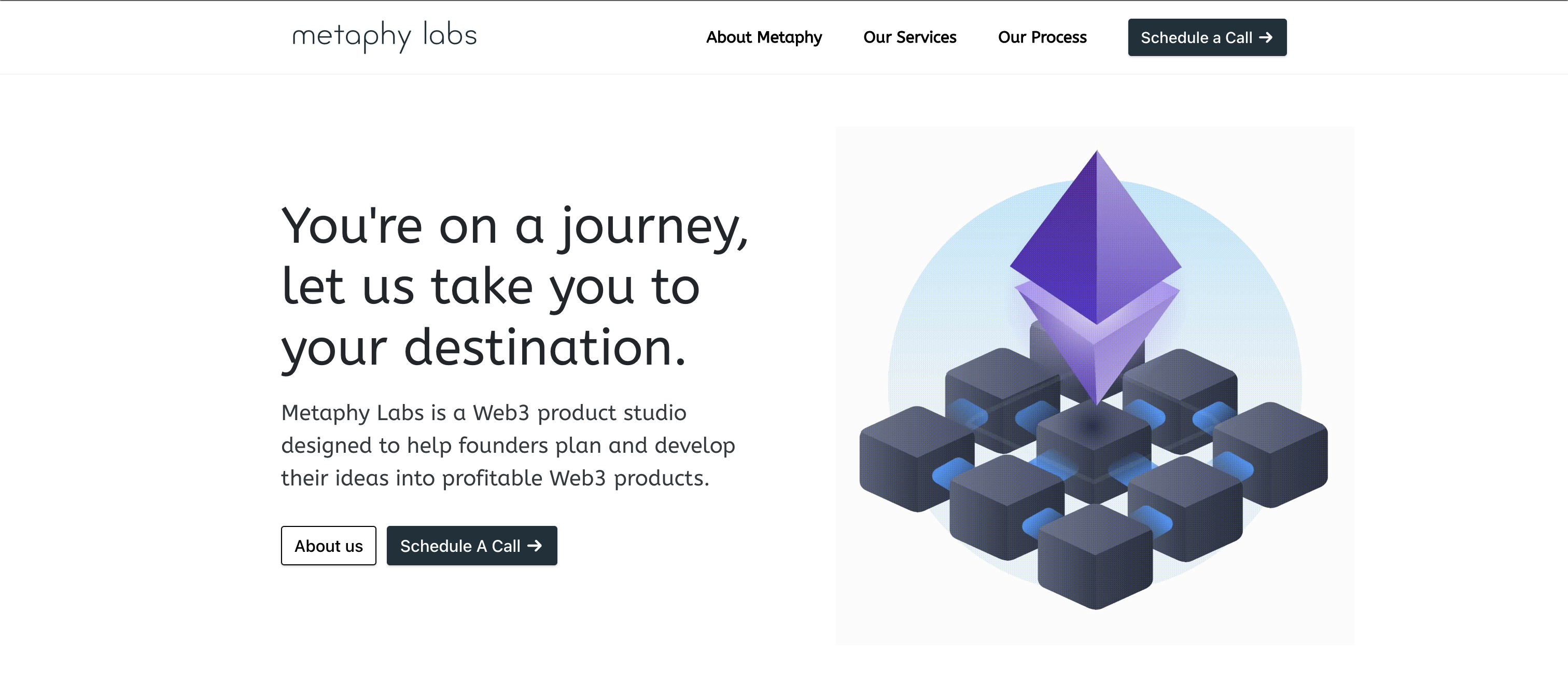 Metaphy Labs